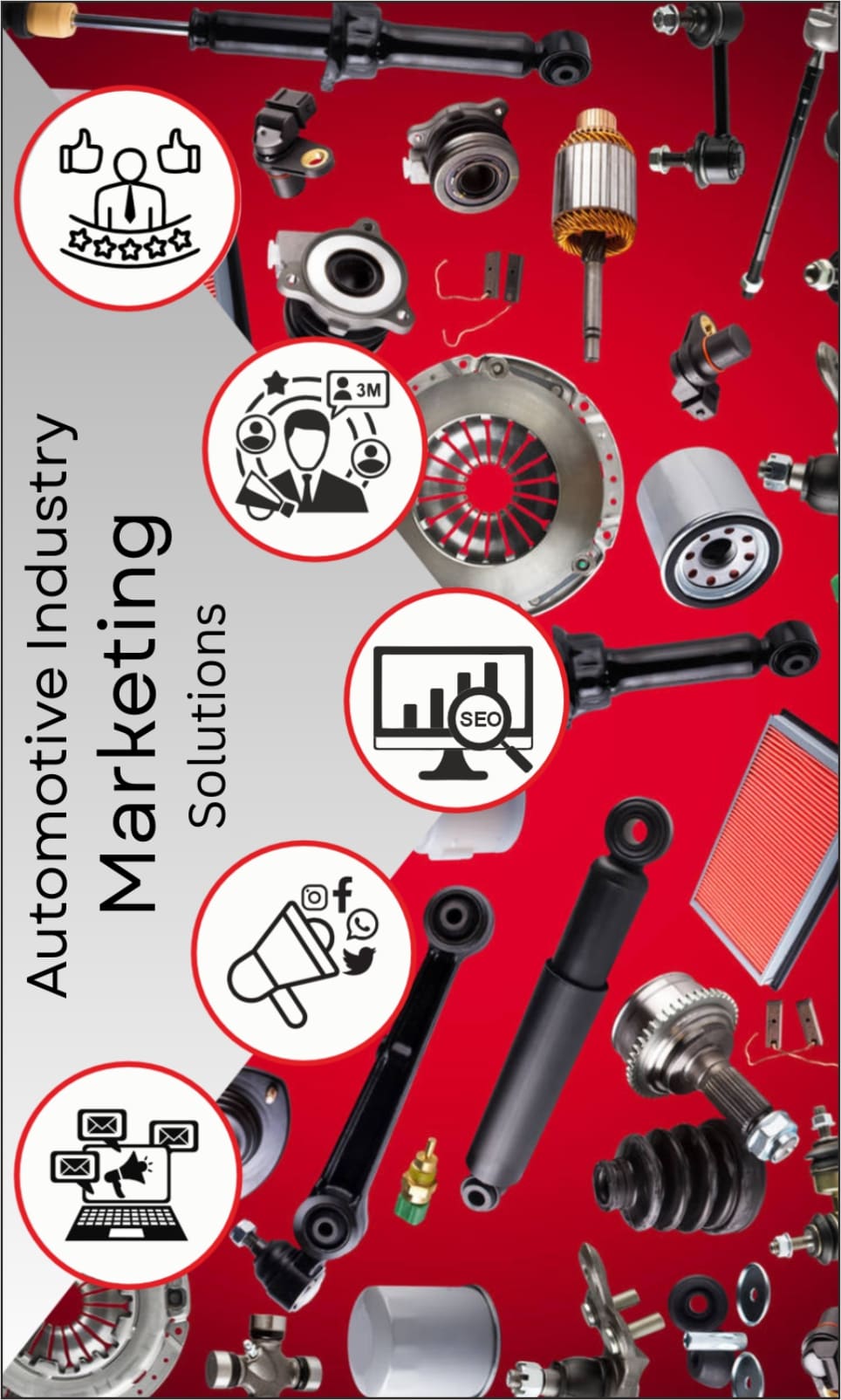 automotive-industry-marketing-service
