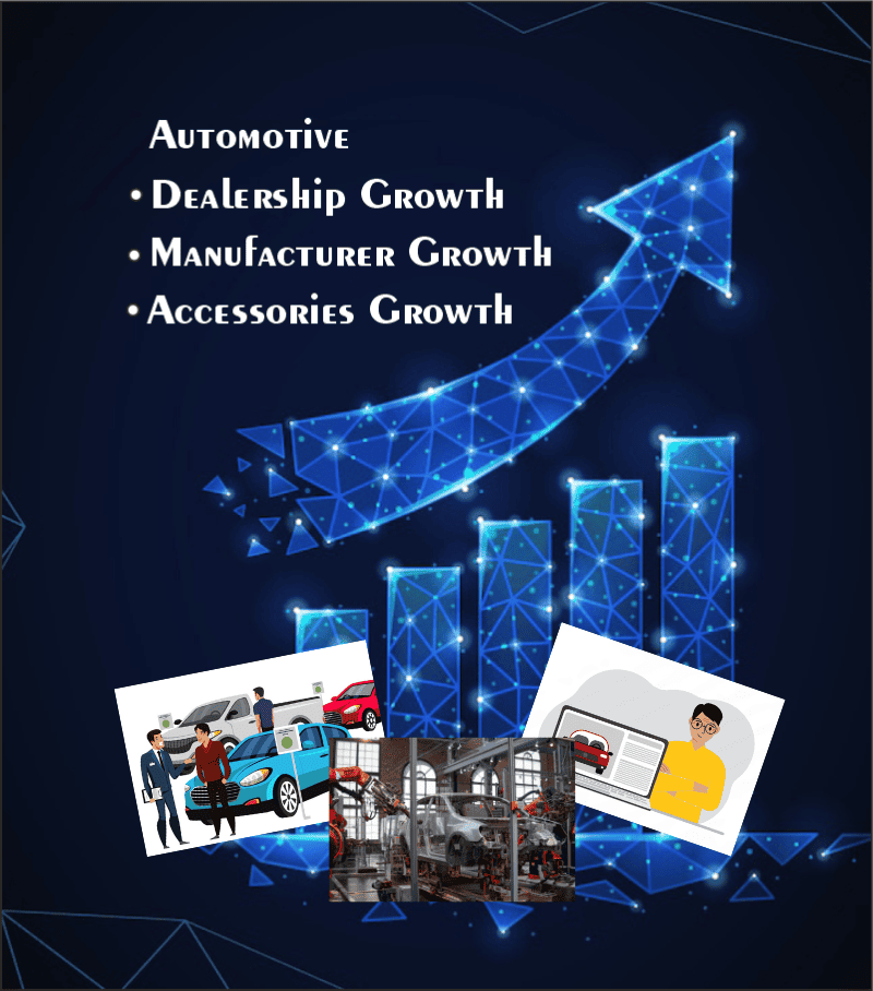 automotive-industry-marketing-service