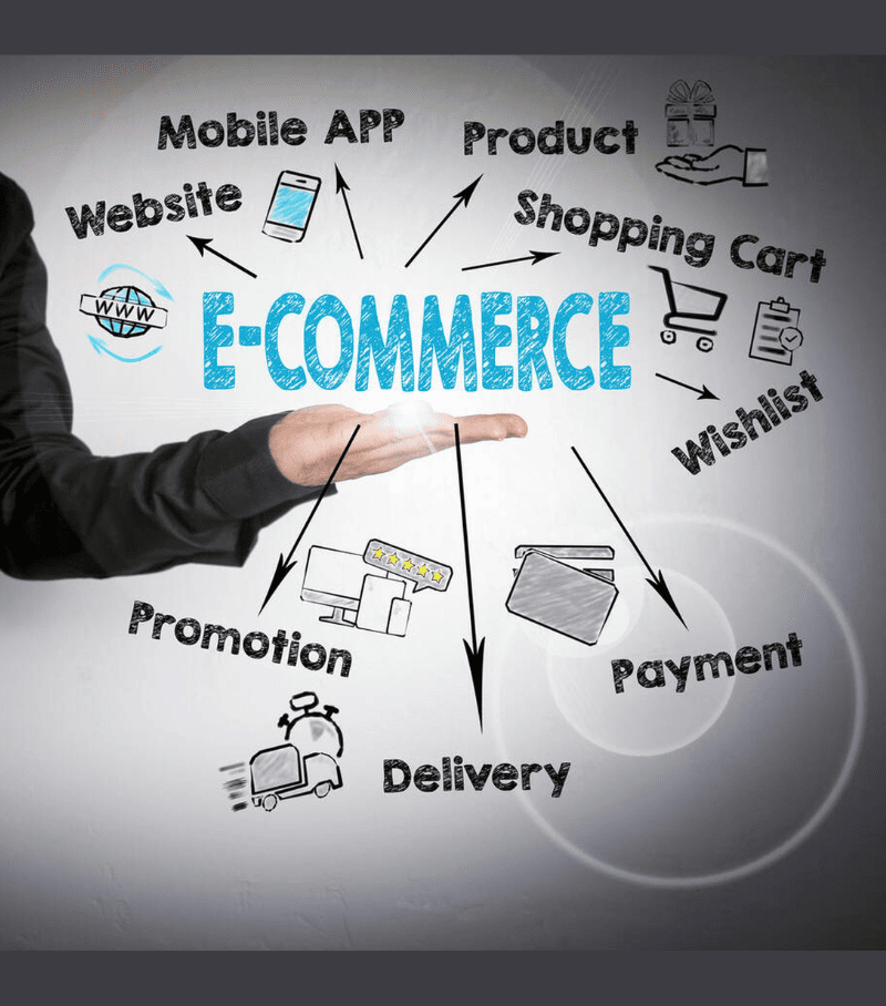 e-commerce-development-service