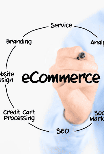 e-commerce-development-service