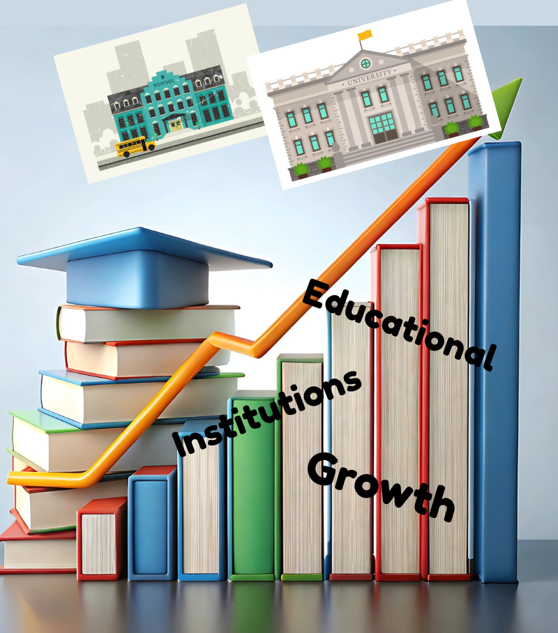 educational-industry-marketing-service