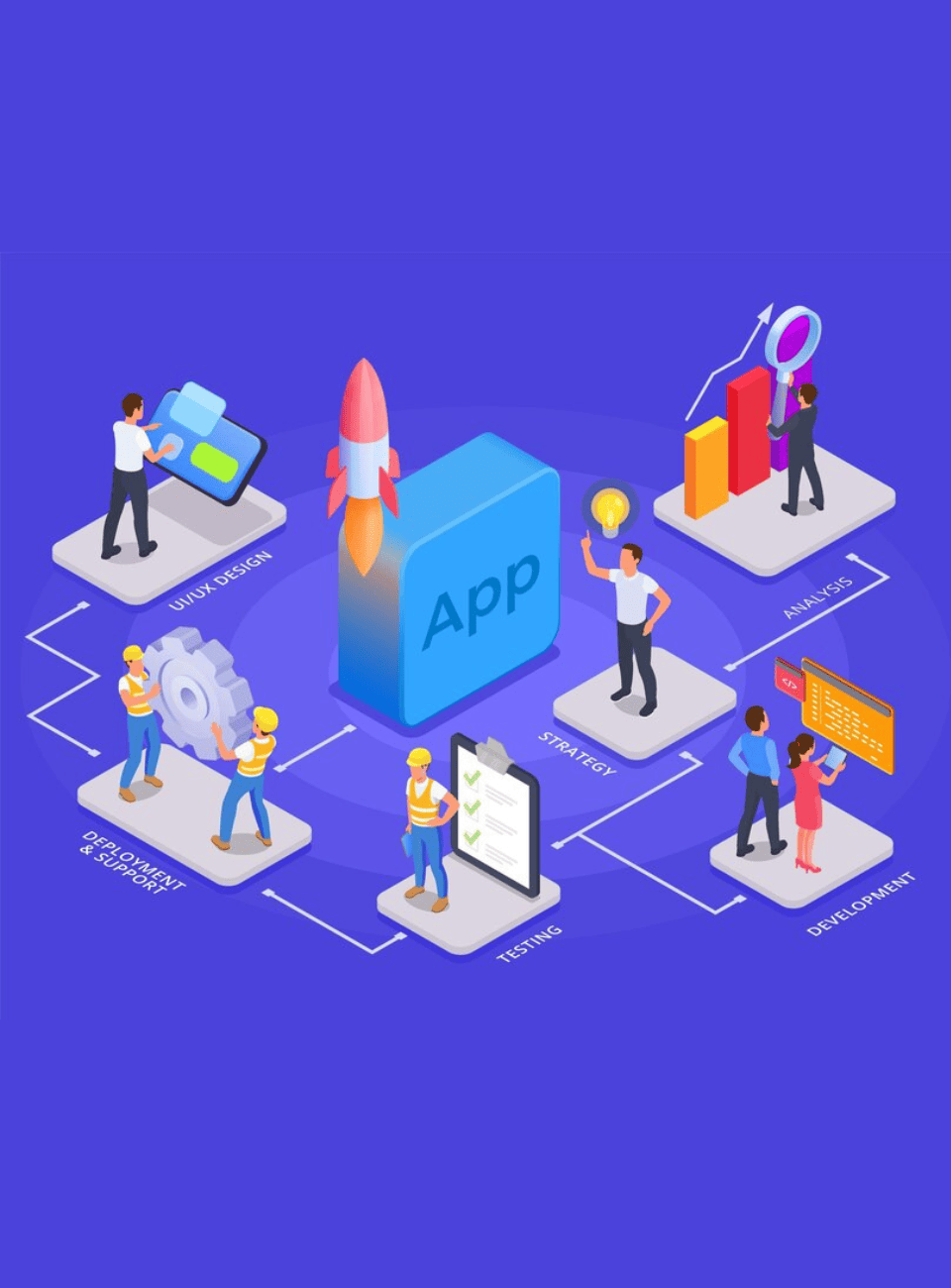 mobile-and-ios-app-development-service