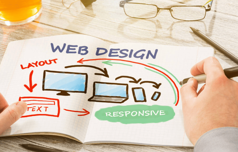 responsive-website-design-service