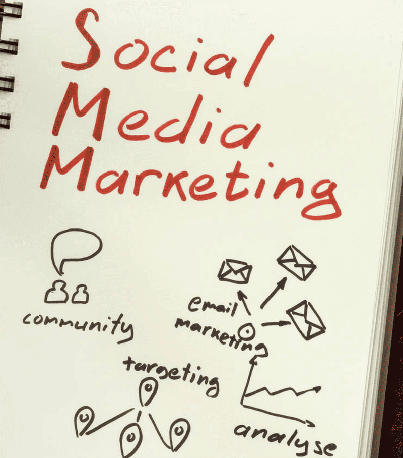 social-media-marketing-smm-service